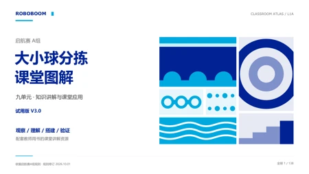L1A课堂图解试用版V3.0封面